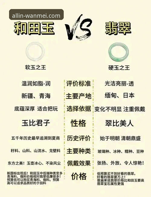 完美体育安卓版VS网页版:全面对比分析,哪个更适合你?